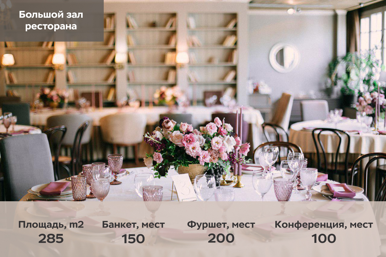 PALERMO: ресторан с банкетным залом на 50 человек для свадьбы любого формата